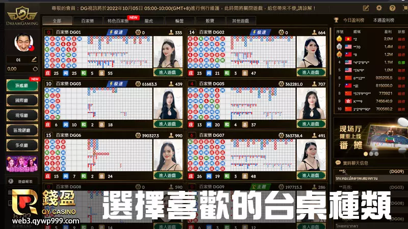 錢盈娛樂城真人娛樂怎麼玩|步驟三|選擇喜歡的台桌種類